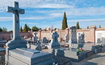 Критерии выбора кладбища в Москве кладбища в Москве