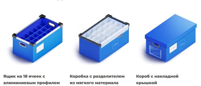 Коробки на заказ