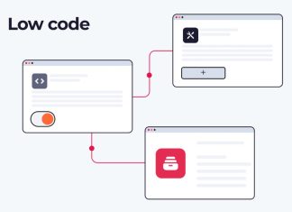 Low code инструменты — ваш путь к цифровой автоматизации без кода инструментов low-code