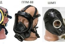 Выбор СИЗОД для профлабораторий Промышленные противогазы