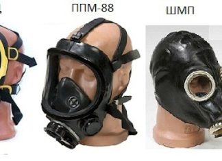 Выбор СИЗОД для профлабораторий Промышленные противогазы