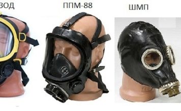 Выбор СИЗОД для профлабораторий Промышленные противогазы