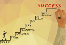 Планирование и ловушки подсознания Как правильно желать и ставить цели