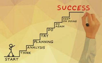 Планирование и ловушки подсознания Как правильно желать и ставить цели