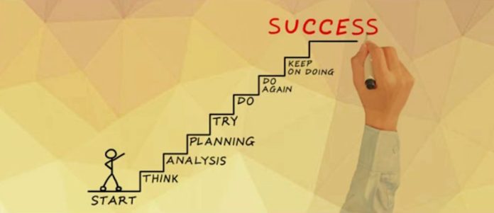 Как правильно желать и ставить цели