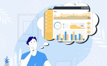 Как SEO помогает усиливать эффективность рекламы